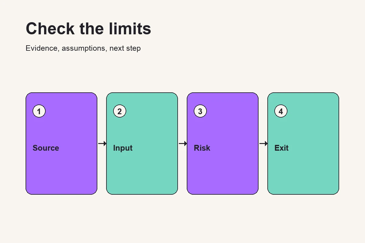 Tiaranft Index limitations visual for best NFT marketplace